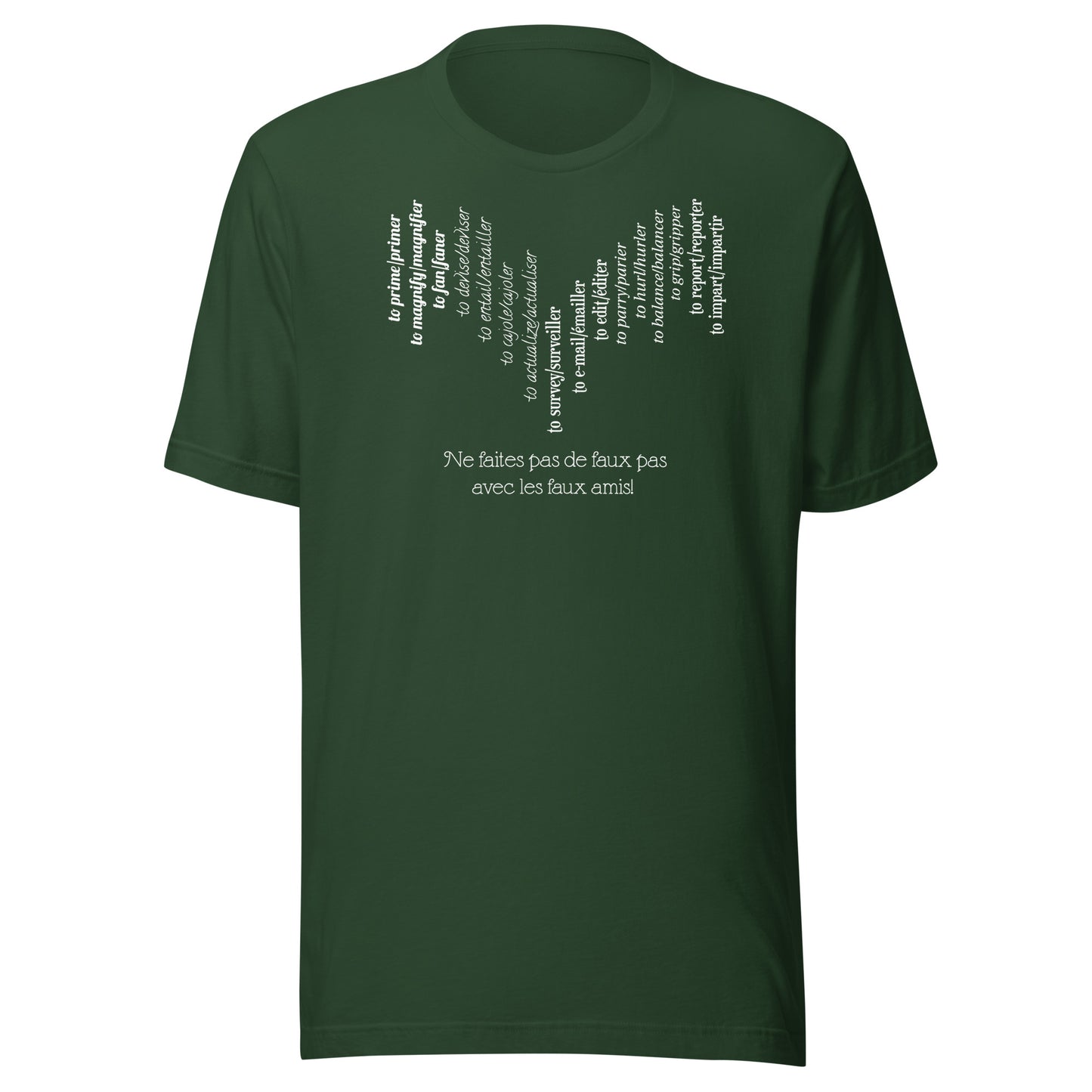 Verbs - Miscellaneous