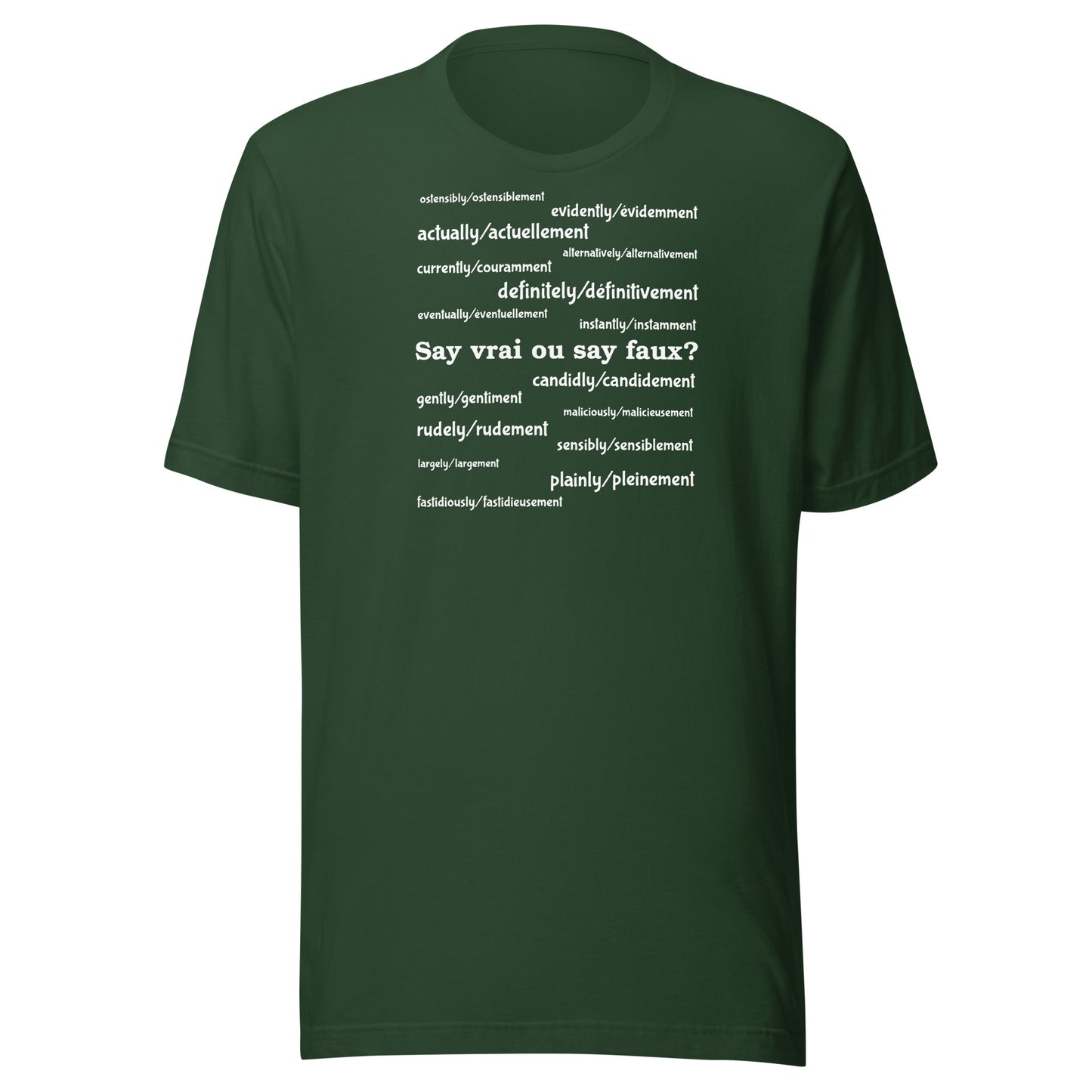 Adverbs
