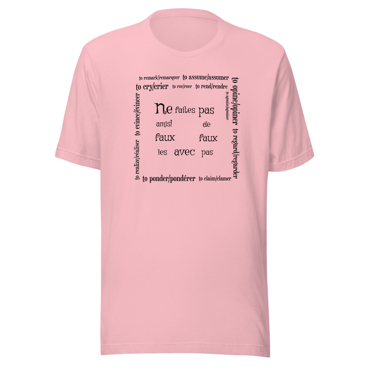 Verbs - Thoughts and feelings
