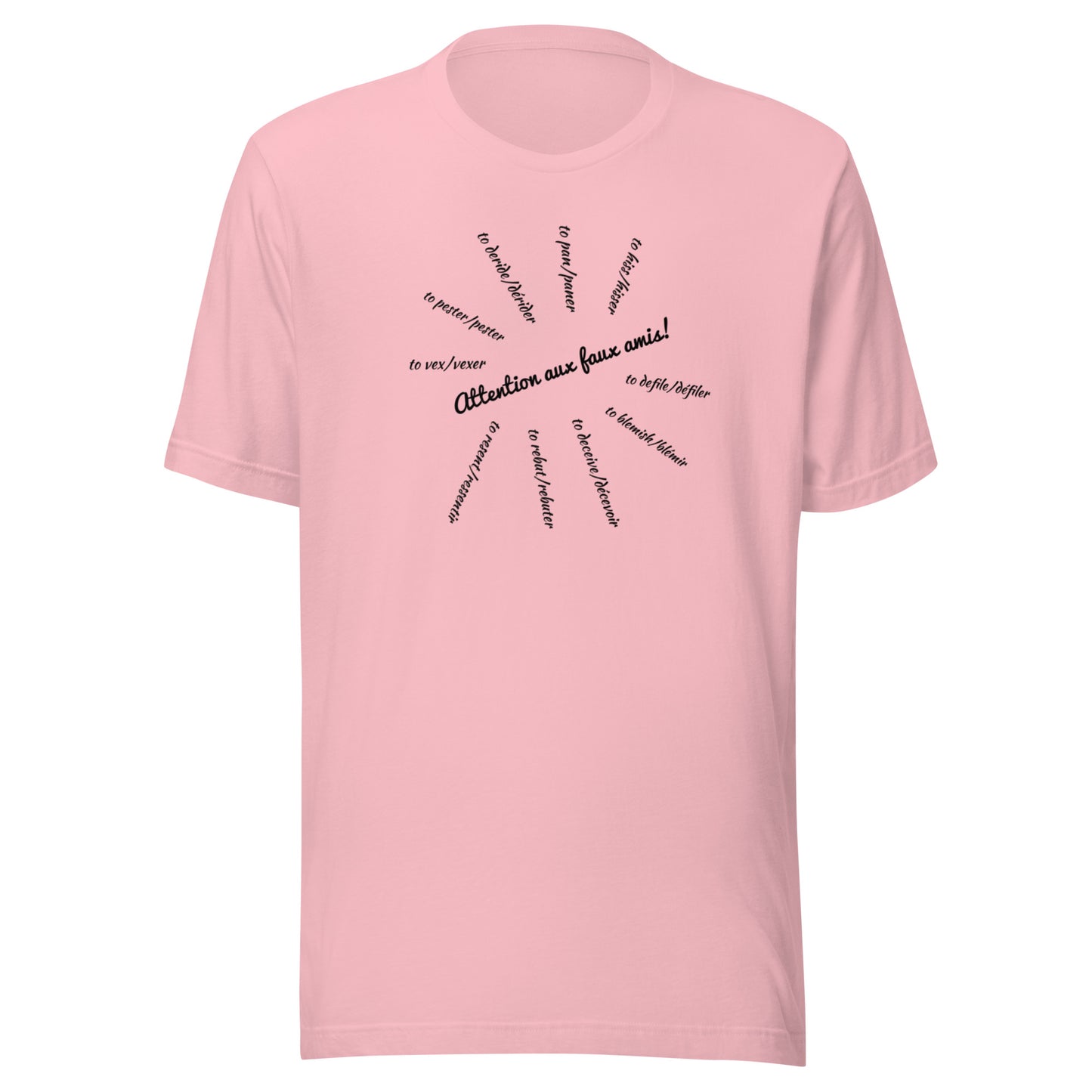 Verbs - Criticism